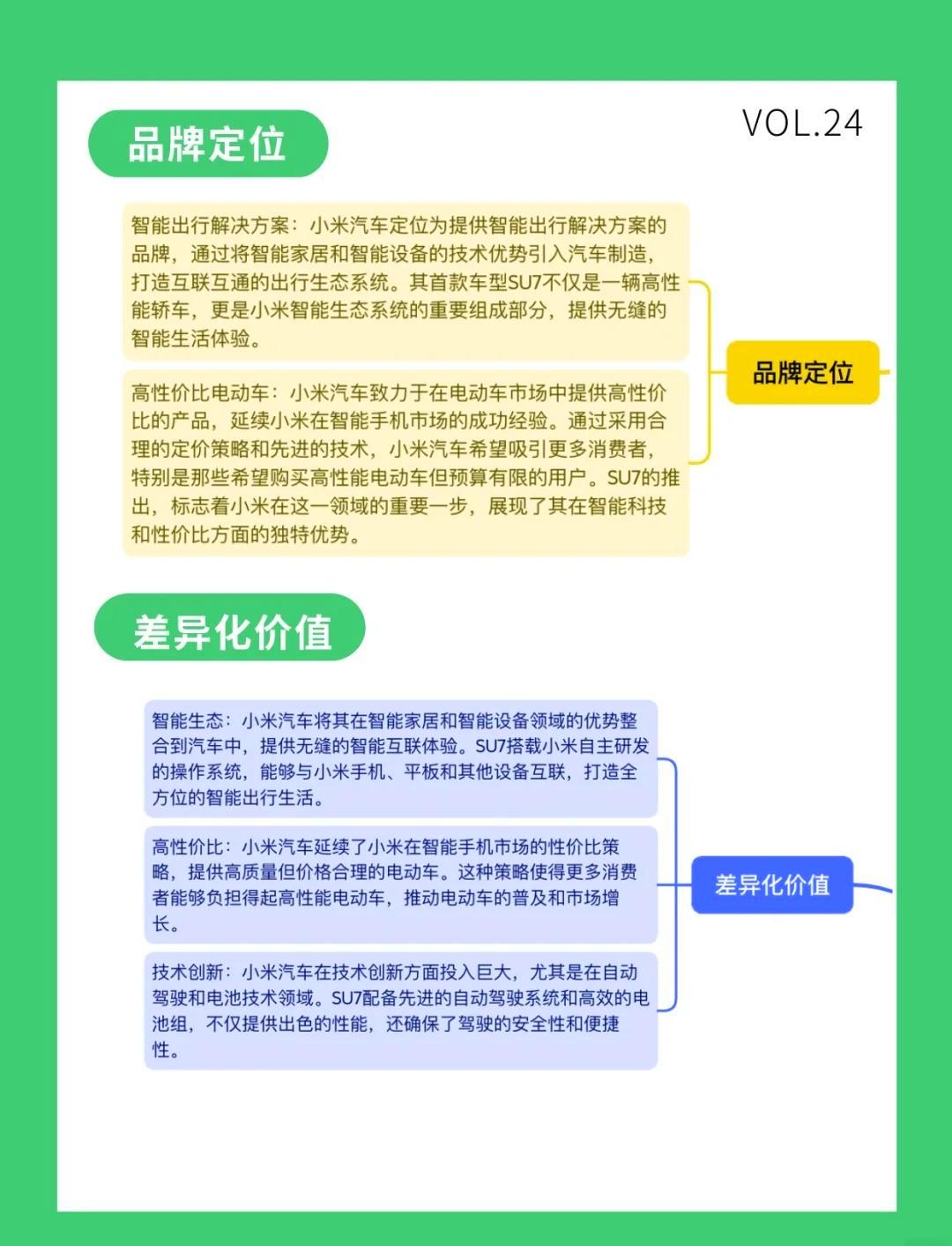 小米汽车申请公布车辆结构的轻量化专利