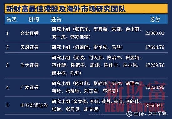 南网科技：11月14日召开业绩说明会，中泰证券、国泰海通证券等多家机构参与