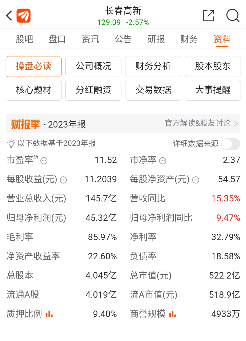 信宇人：11月19日召开业绩说明会，投资者参与