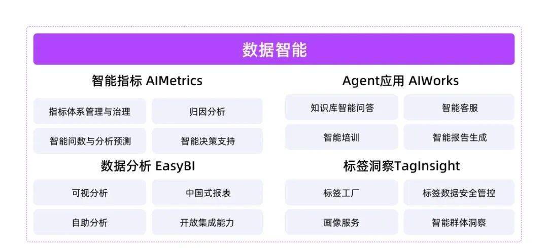 计算机行业跟踪周报:十五五规划说明中,为何没有重点提及人工智能?