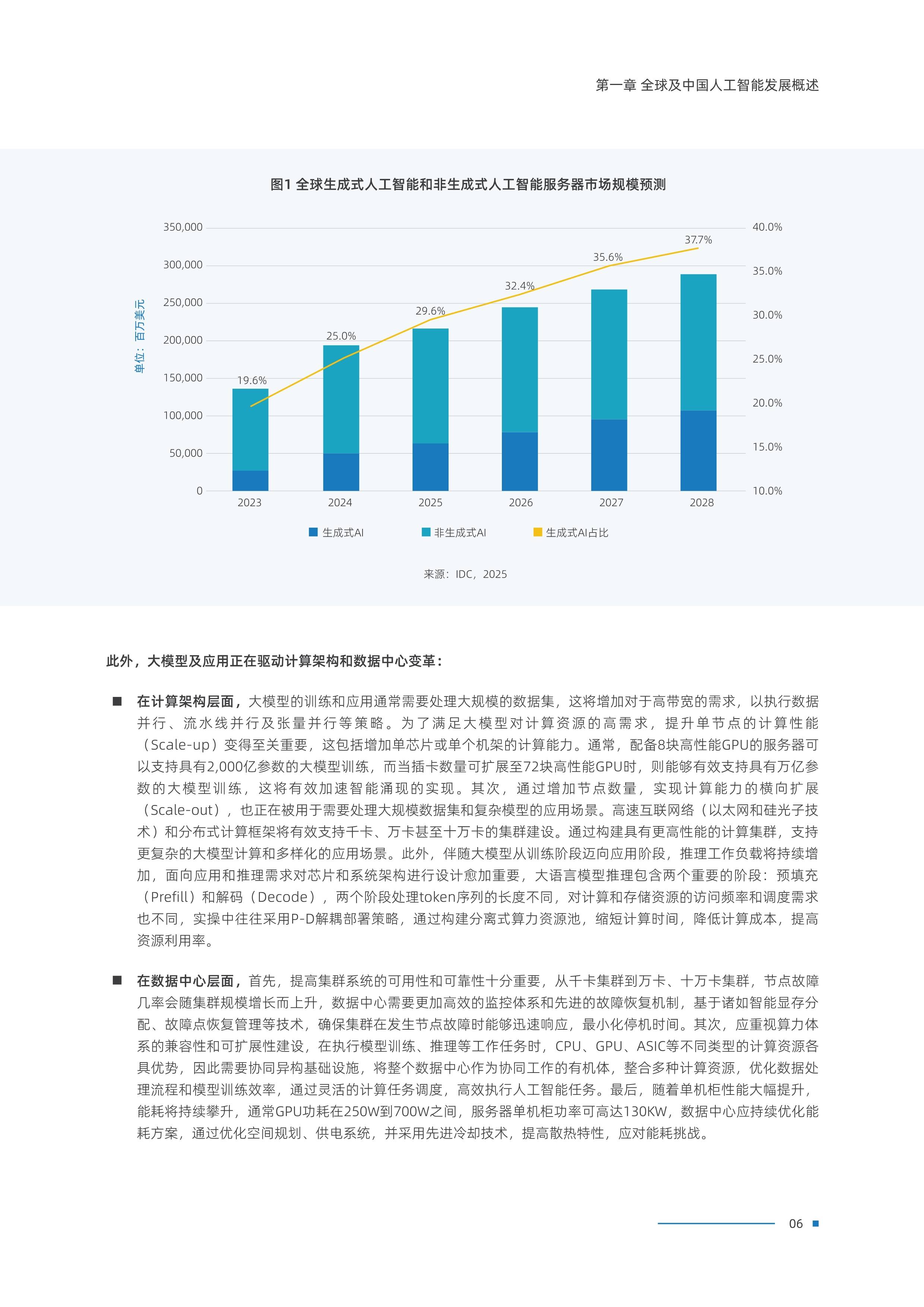 【投资视角】启示2025:中国农业机械行业投融资及兼并重组分析(附投融资事件、产业园和兼并重组等)