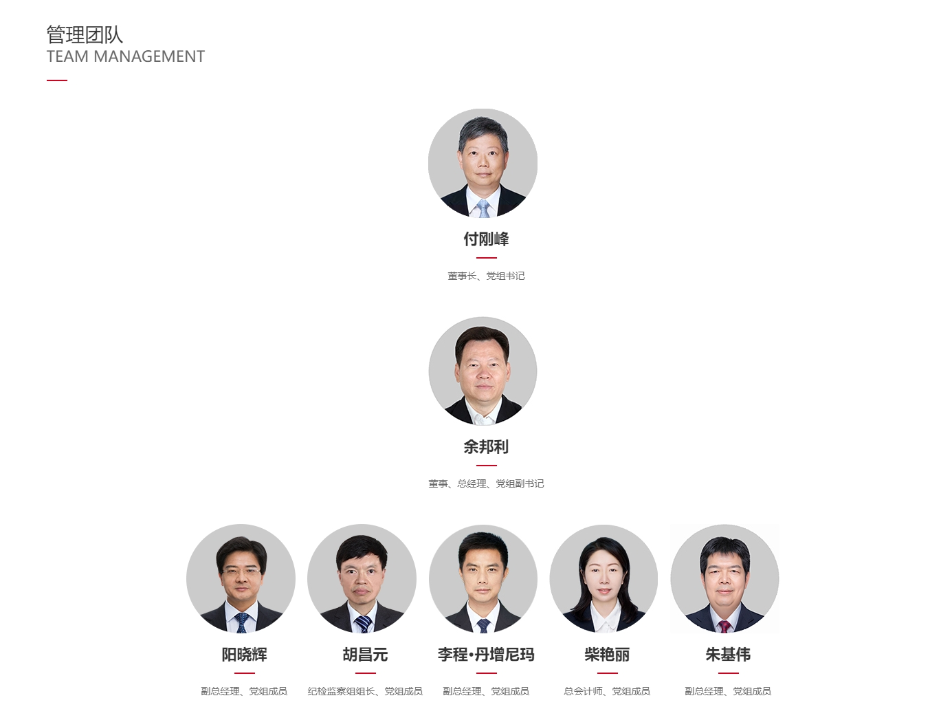 索辰科技：11月18日召开分析师会议，东方财富证券、国投证券参与