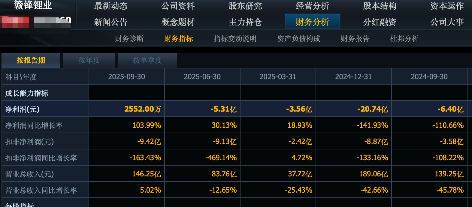 机械行业2025Q3基金持仓分析:持仓大幅回升,锚定AI与新技术