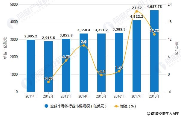锑行业深度：供需增速错配或推升行业进入强景气周期