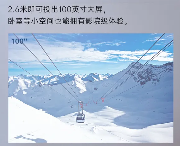 2025年全球投影机行业发展现状分析 2024年销售额有所下降【组图】