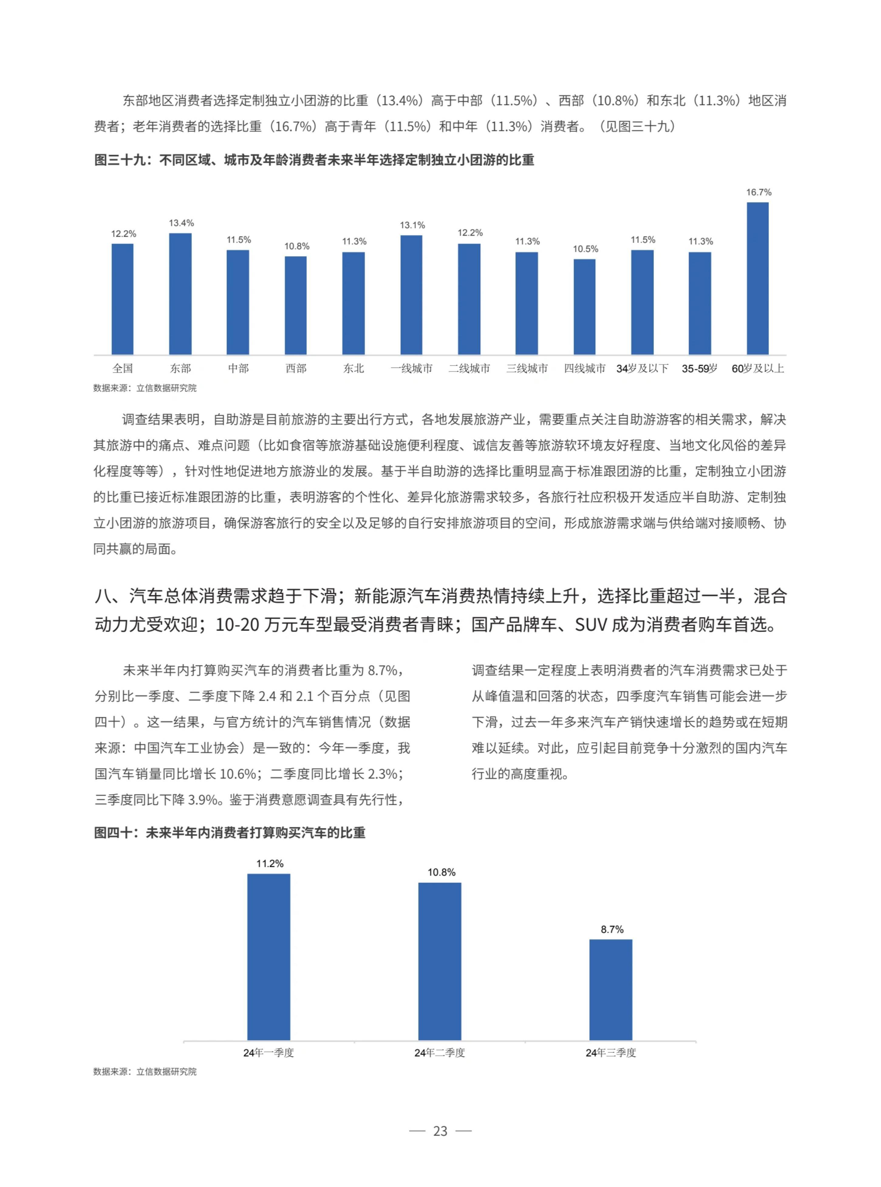 食品饮料行业点评报告：10月社零增速延续回落，部分消费结构性回暖