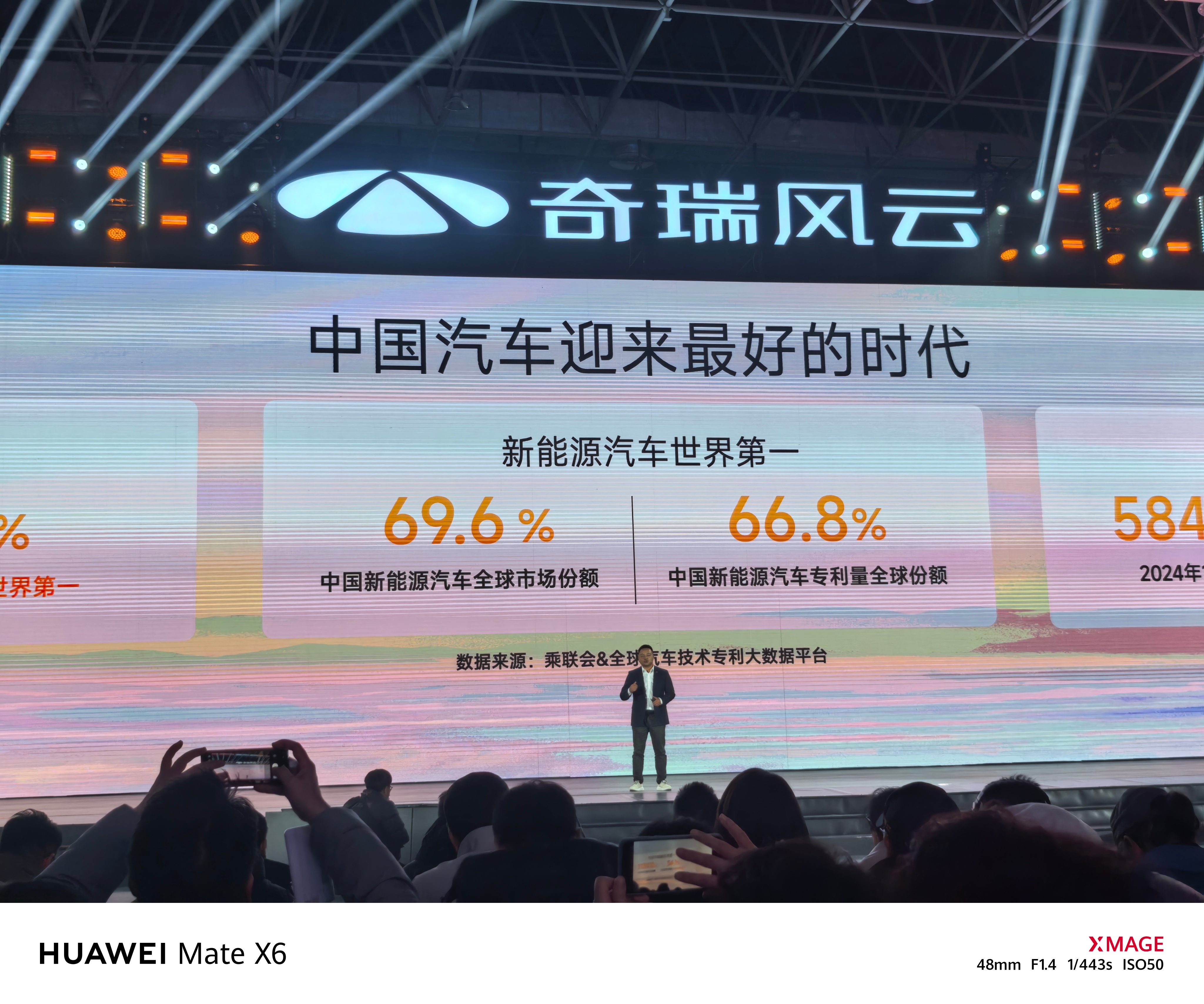 汽车行业周报:宇树科技完成上市辅导,上市进度再提速