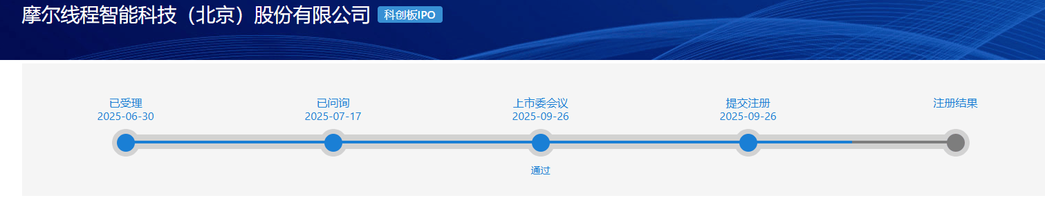 鞍石生物科创板IPO已问询