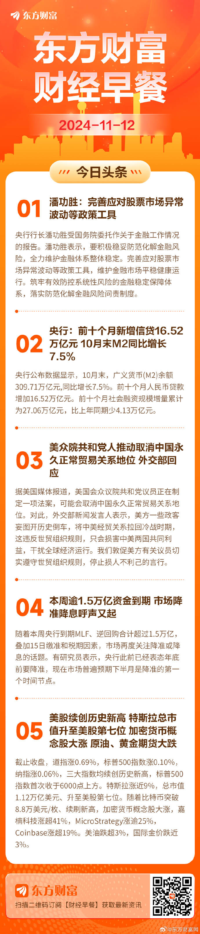 潘功胜最新发声!中国政府将实施更加积极的财政政策和适度宽松的货币政策