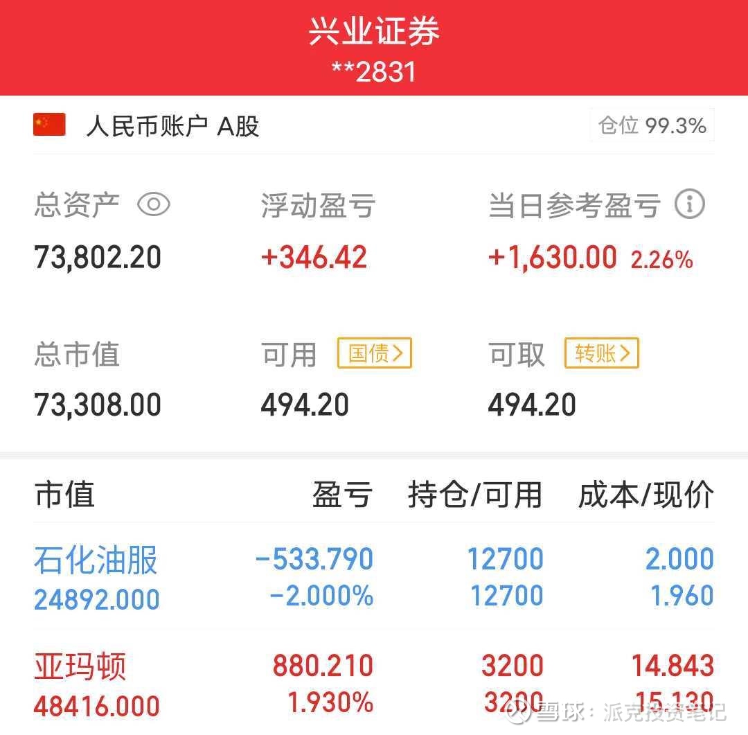 电新行业2025Q3公募基金持仓分析