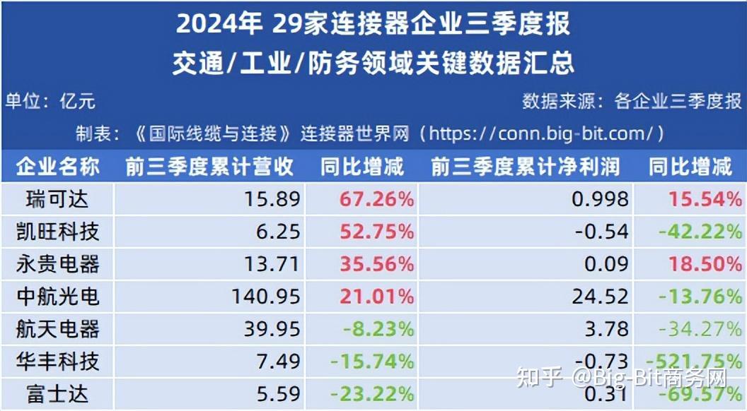 光储行业周报：25Q3光伏组件出口超预期，储能需求旺盛
