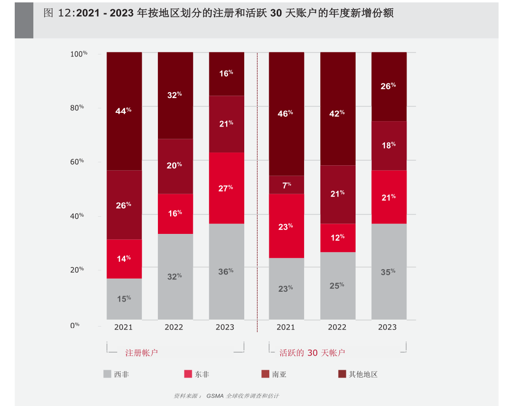非银金融行业跟踪周报：证券行业并购稳步推进；保险业总资产突破40万亿