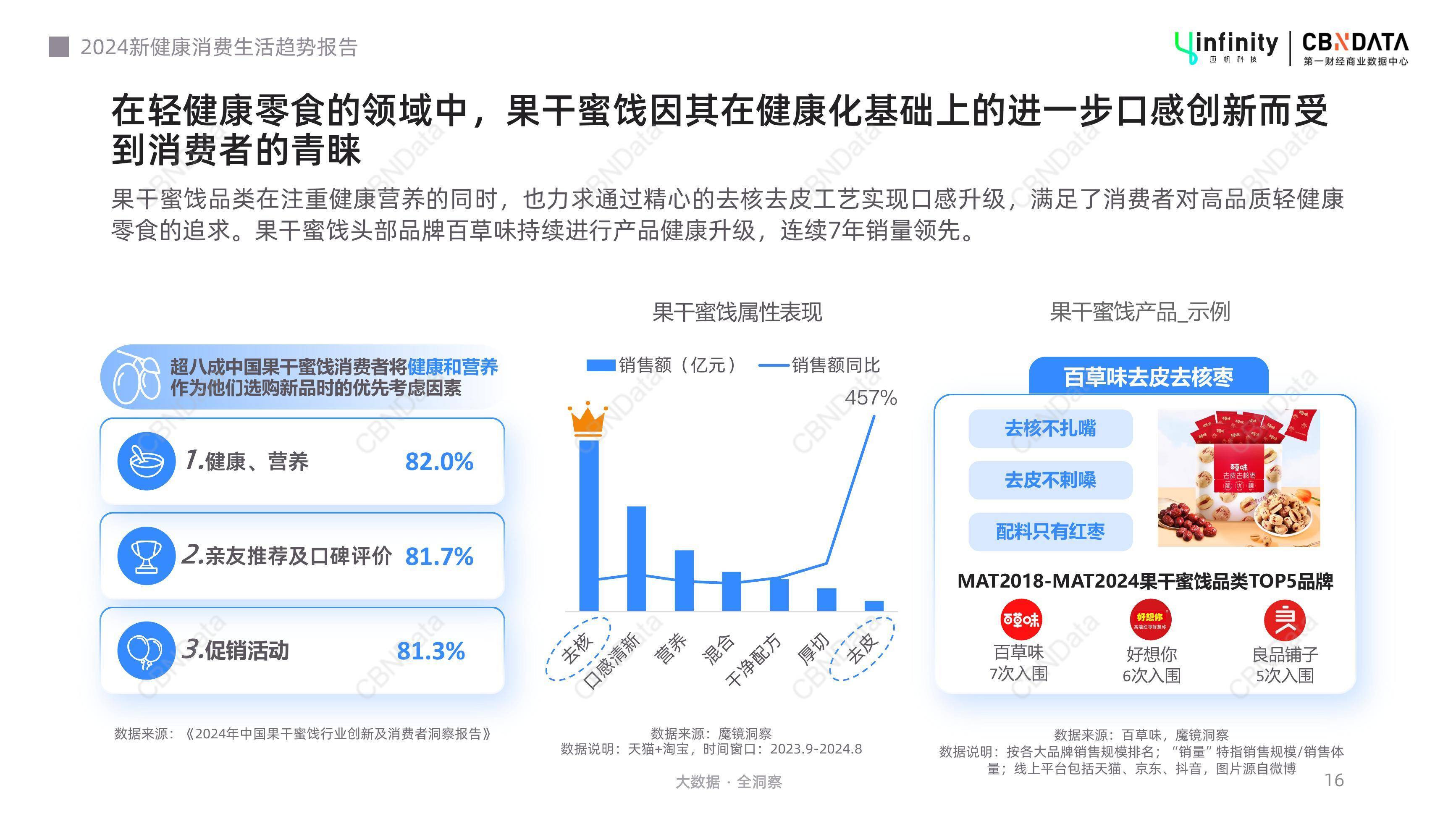 食品饮料行业2026年度投资策略:新消费内部轮动,传统消费底部改善