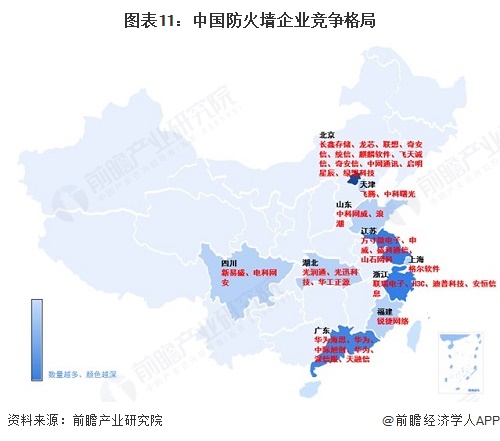 预见2025：《2025年中国商业智能行业全景图谱》（附市场现状、竞争格局和发展趋势等）