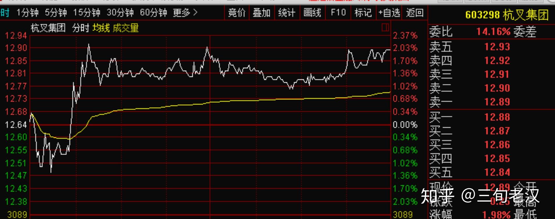 福光股份(688010)新增【机器视觉】概念