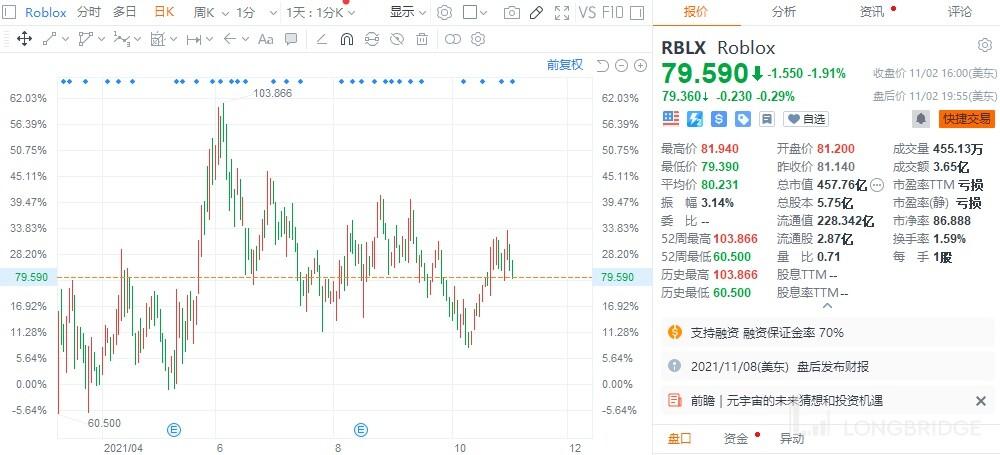 昂瑞微：原国资股东退股半年后股转价格或翻倍 外部股东现身下游或现“资本局”