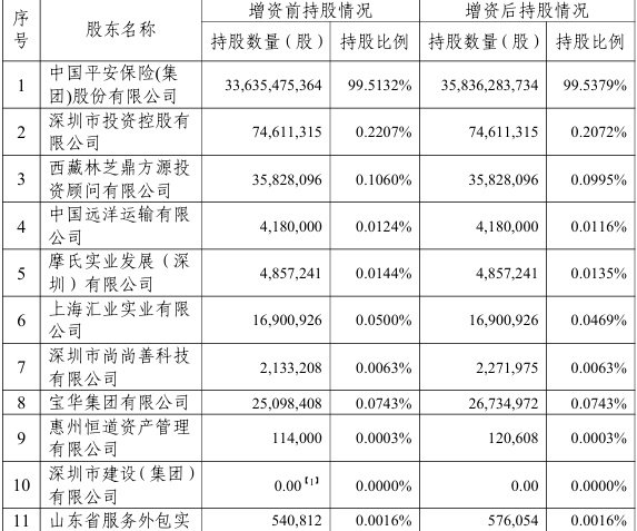 昂瑞微：原国资股东退股半年后股转价格或翻倍 外部股东现身下游或现“资本局”