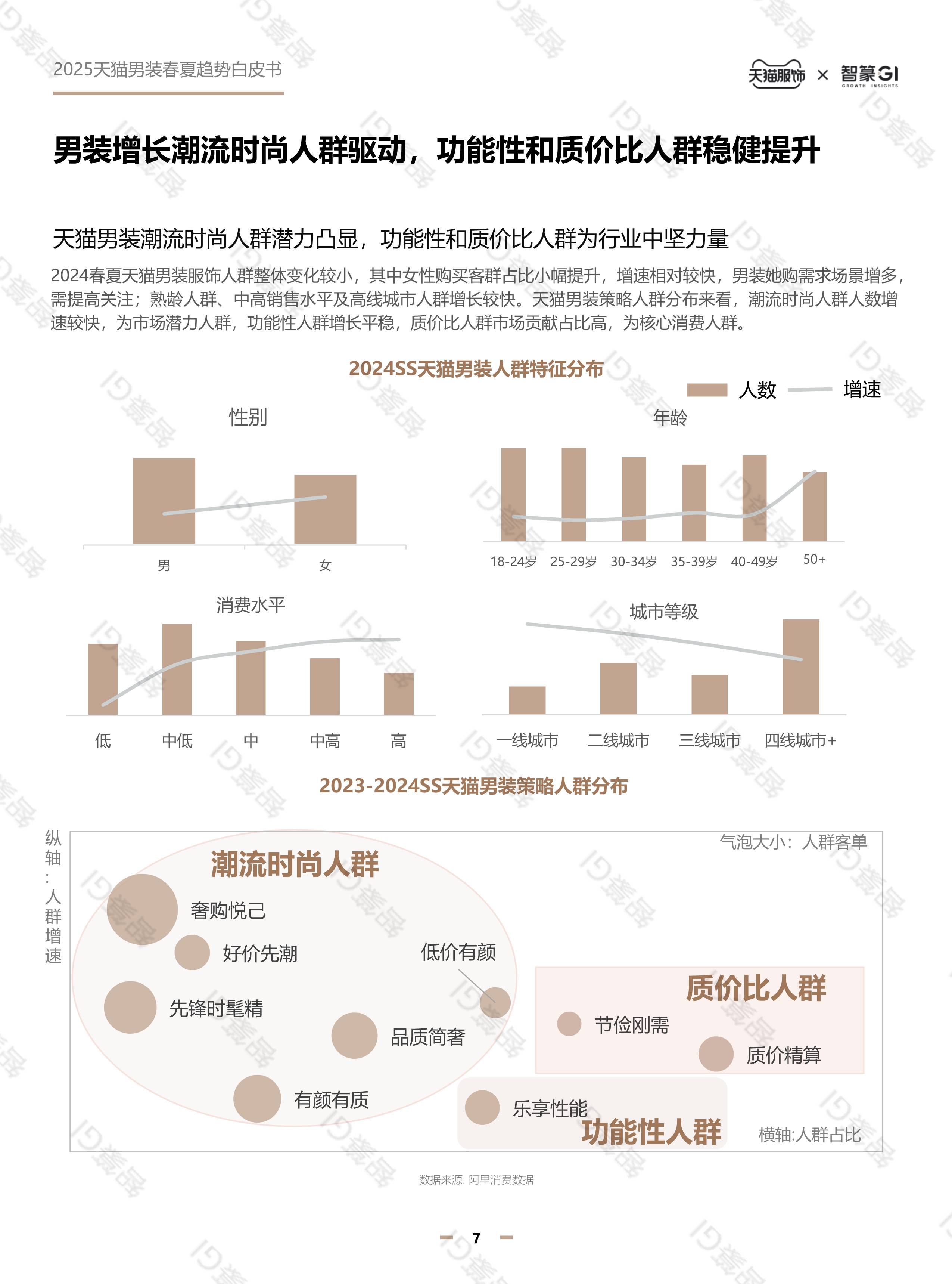 【最全】2025年个人冰雪装备行业上市公司全方位对比（附业务布局汇总、业绩对比、区域布局、业务规划等）