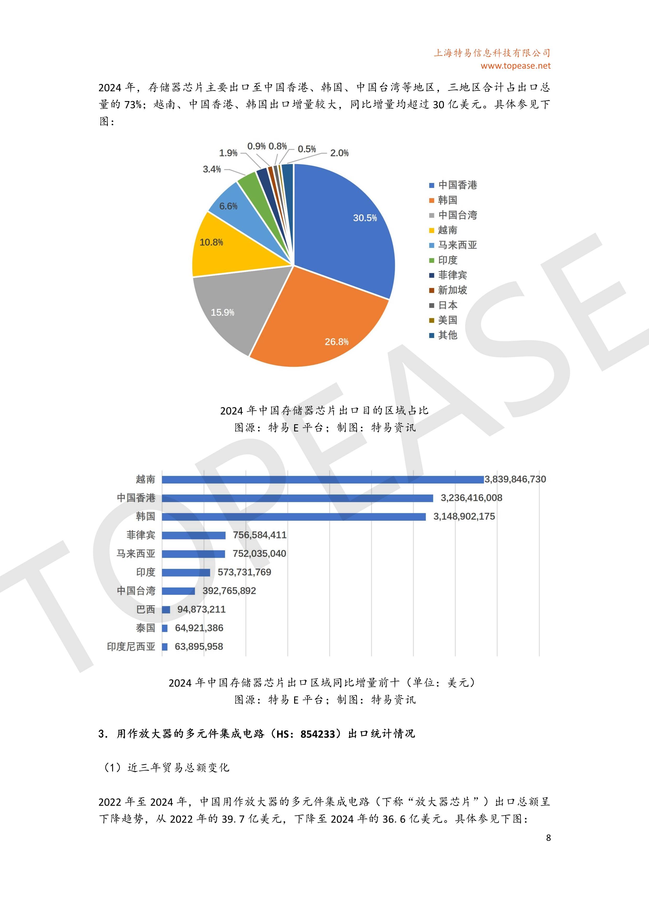 【最全】2025年个人冰雪装备行业上市公司全方位对比（附业务布局汇总、业绩对比、区域布局、业务规划等）