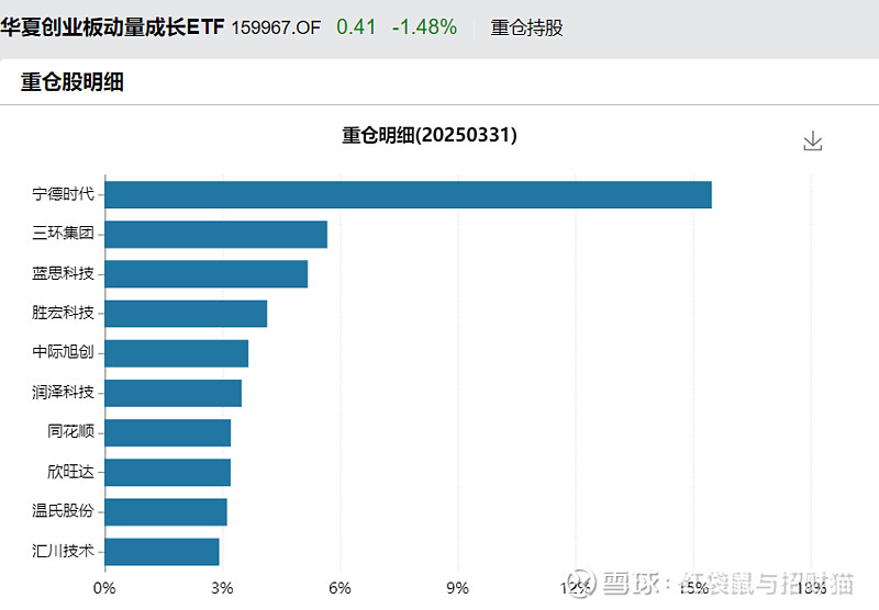 8家企业同日上市！中国资产重估下迎来IPO黄金时代