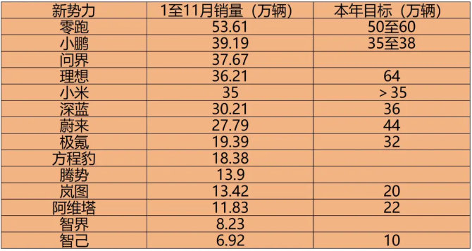 IPO动态：超硅股份拟在上交所科创板上市募资49.65亿元