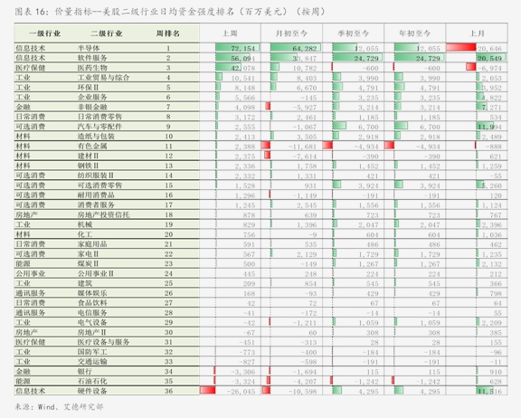 安达智能：11月28日接受机构调研，华源证券、方正和生参与