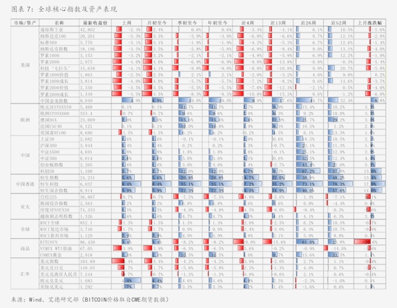 安达智能：11月28日接受机构调研，华源证券、方正和生参与