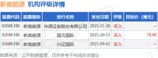 安达智能：11月28日接受机构调研，华源证券、方正和生参与