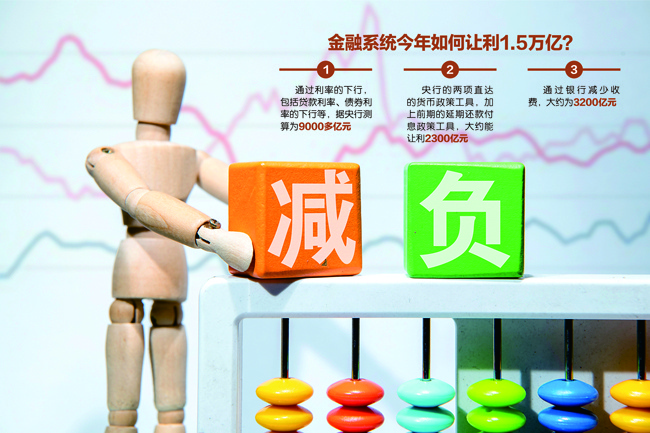 践行金融“五篇大文章”：平安融易以“三省”服务精准滴灌江苏实体经济