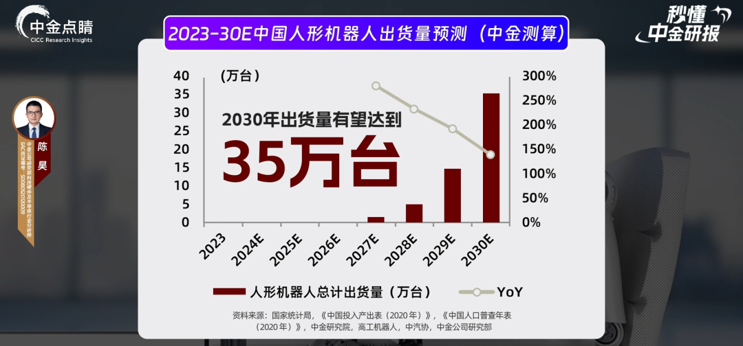 机械设备行业简评：10月叉车销量内外共增长，龙头开启物流具身智能时代