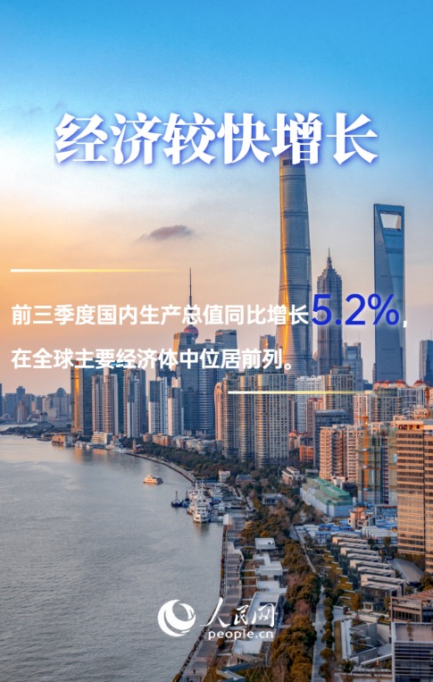 今年经济增长目标能否顺利实现？国家统计局答每经问：实现全年增长预期目标有较好的条件