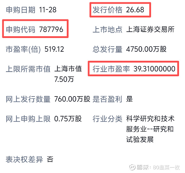 南网数字（301638）新股概览，11月7日开始网上申购