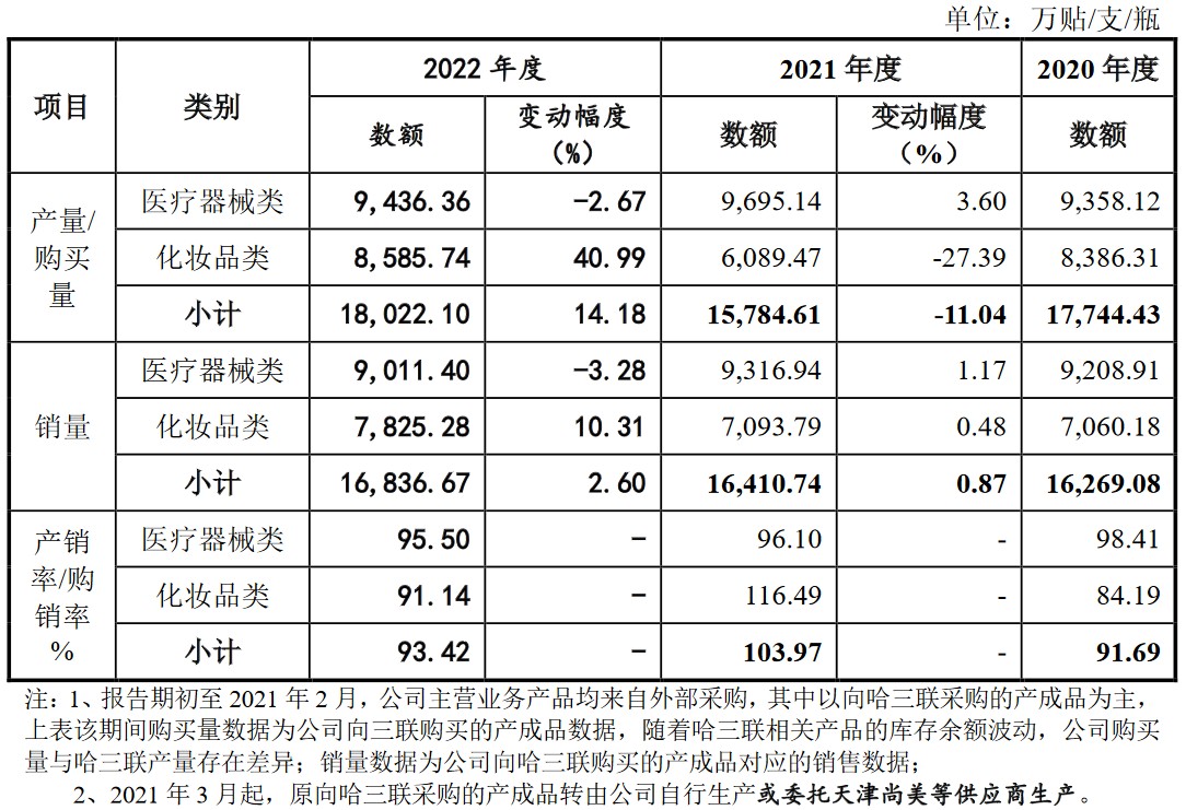 A股申购 | 南网数字(301638.SZ)开启申购 开发上线自主可控电力行业“大瓦特”人工智能大模型