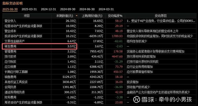南亚新材（688519）新增【存储芯片】概念