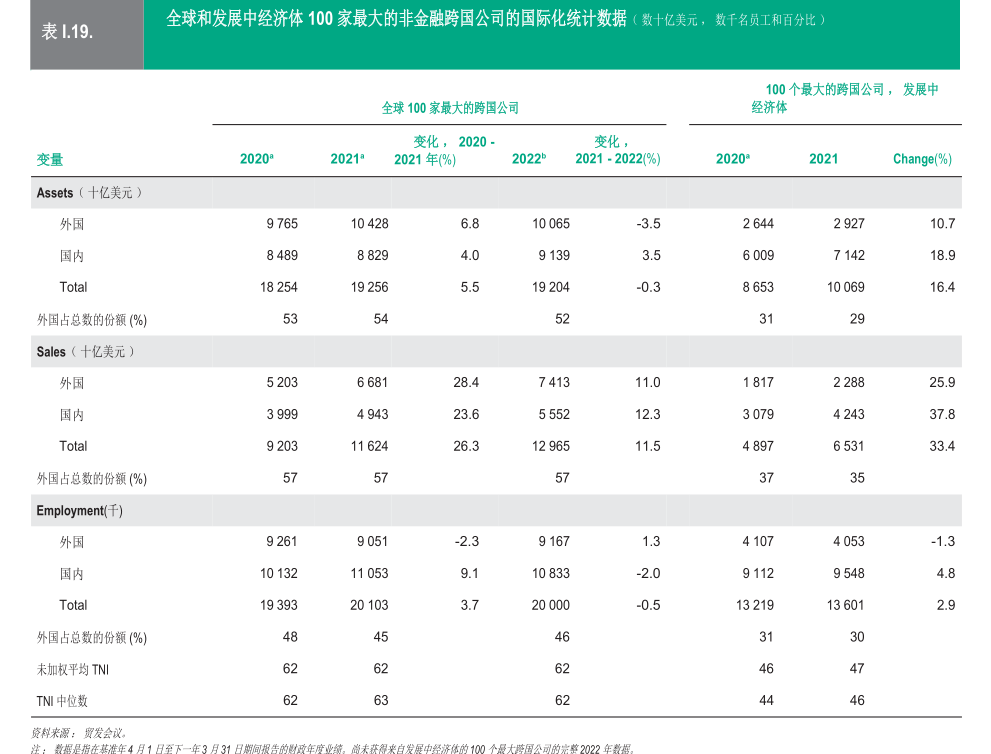 中润光学：中信证券、中泰证券等多家机构于12月11日调研我司