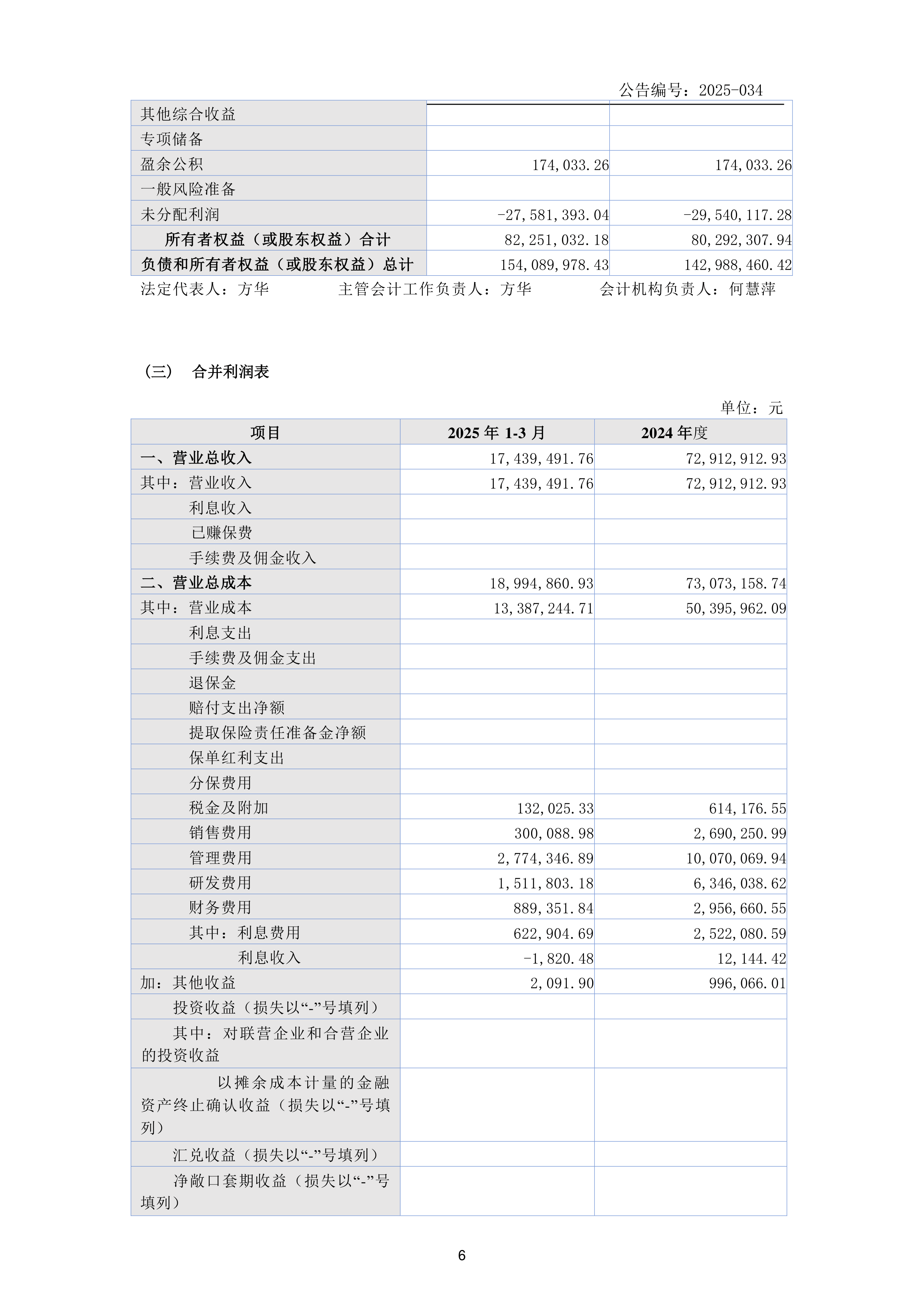 2025年中国全屋智能行业财务指标分析 行业在发展过程中具备市场扩张的动力【组图】