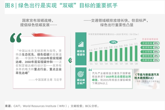新兴产业行业周报：智元第5000台下线在即，重视低空经济发展
