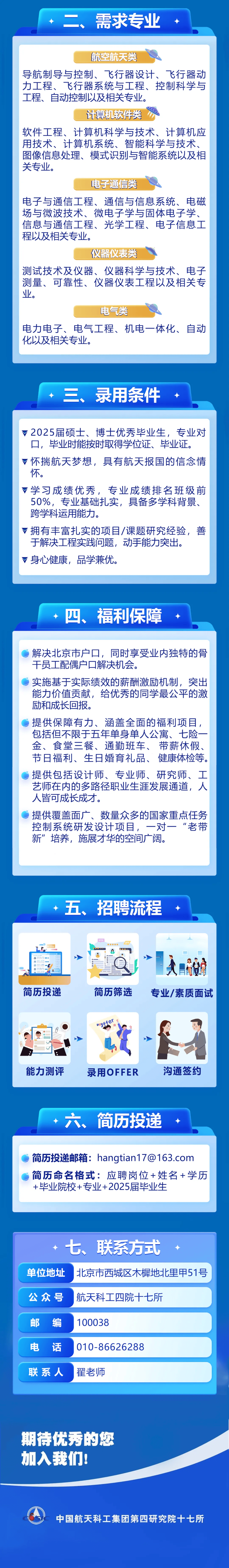 天兵科技在河南成立航天装备公司，含多项火箭相关业务