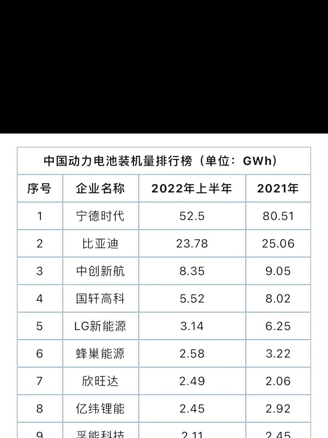 2025年中国锂离子电池回收发展情况 回收量超60万吨【组图】