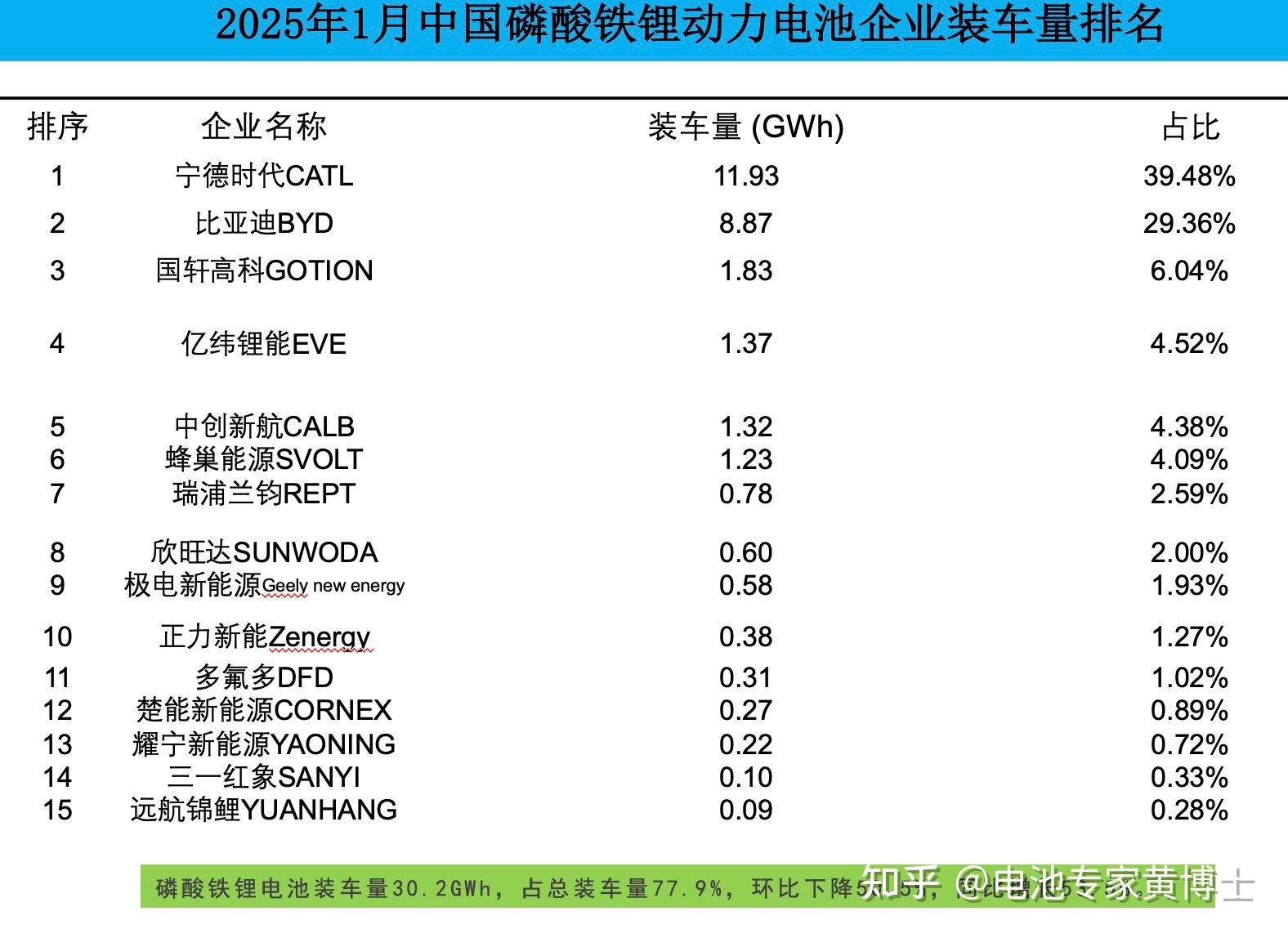 2025年中国锂离子电池回收发展情况 回收量超60万吨【组图】