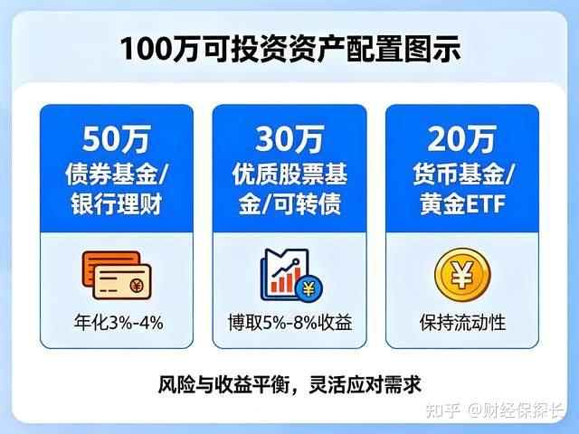 领跑同业！平安理财的固收增强系列产品何以兼得高收益与强稳定？