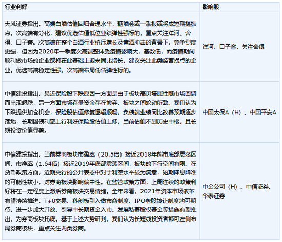 A股申购 | 摩尔线程(688795.SH)开启申购 已推出四代GPU架构
