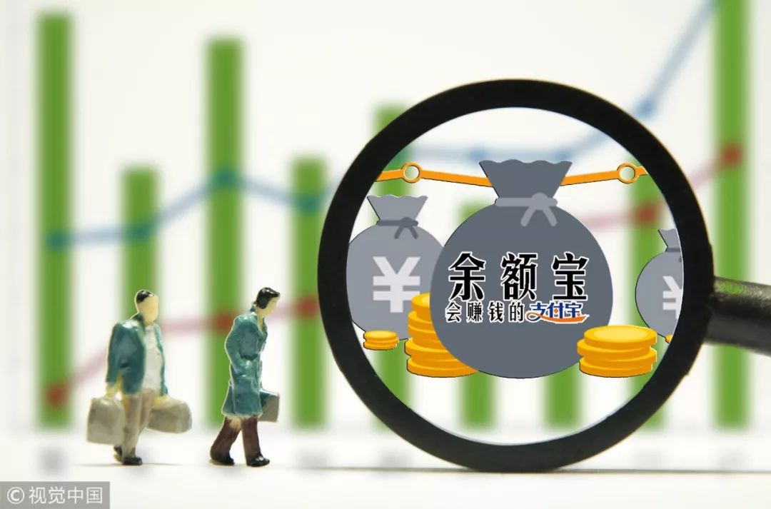 英诺特:天弘基金投资者于12月9日调研我司