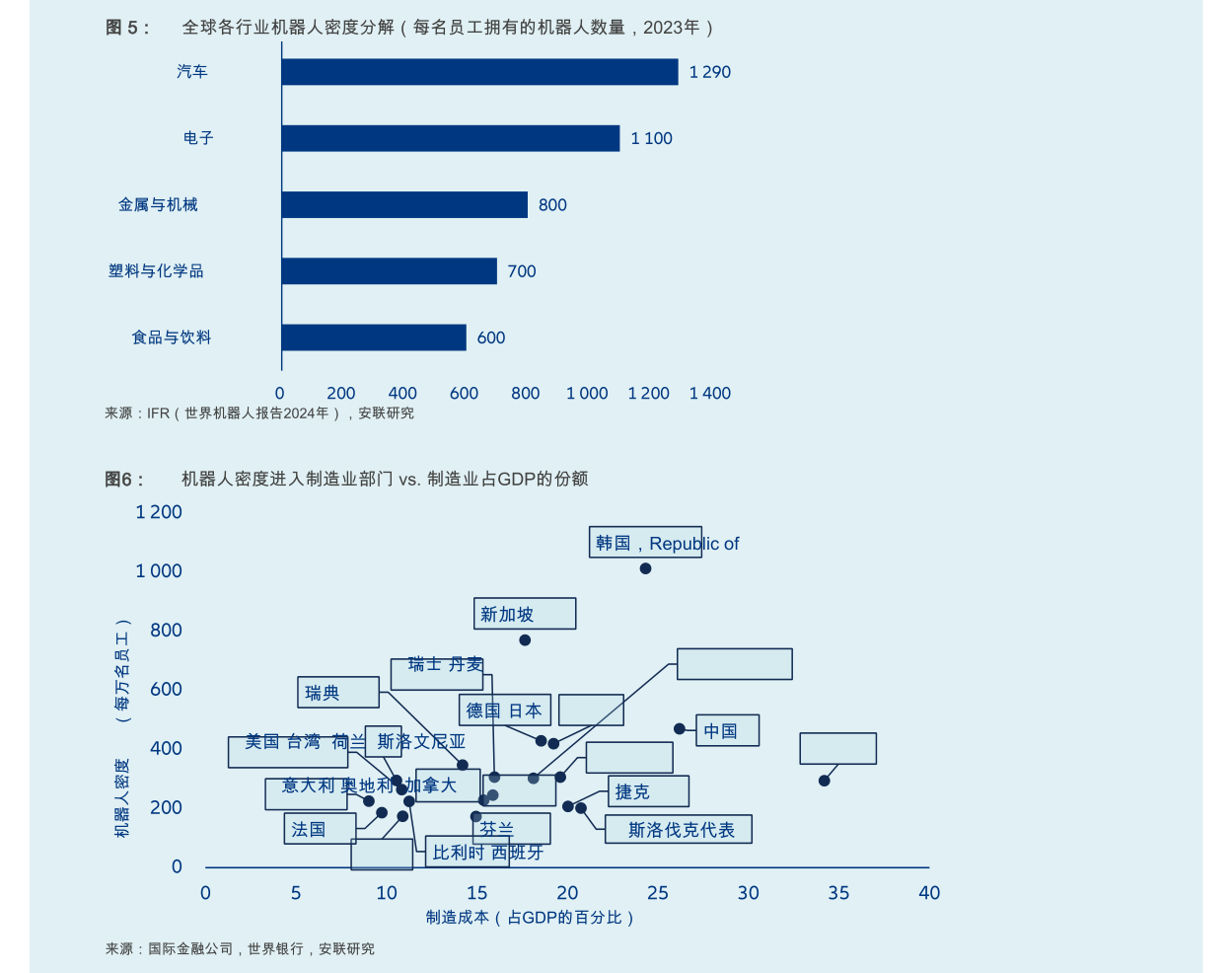 医药生物行业周报：新版“医保+商保”目录发布，协同保障体系提升创新药可及性