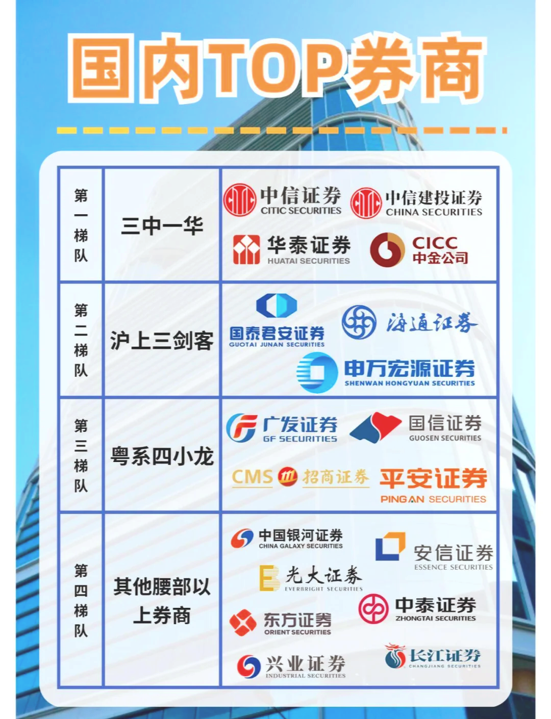 福光股份：华泰证券股份有限公司、友邦人寿保险有限公司等多家机构于12月12日调研我司