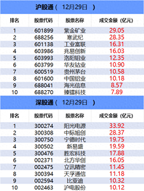 沃尔德:12月17日接受机构调研,财通证券、国盛证券等多家机构参与