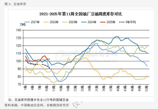 燃气Ⅱ行业跟踪周报:天气转暖美国气价回落、库存提取欧洲气价上行