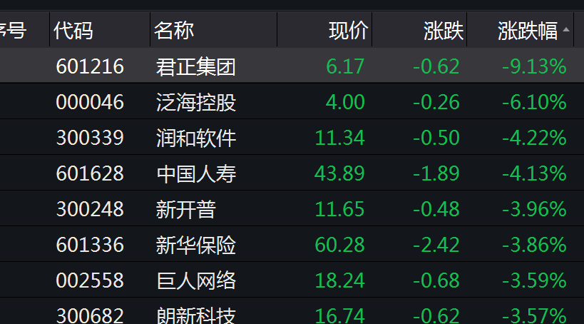 A股申购 | 优迅股份(688807.SH)开启申购 在10Gbps及以下速率产品细分领域市场占有率位居中国第一