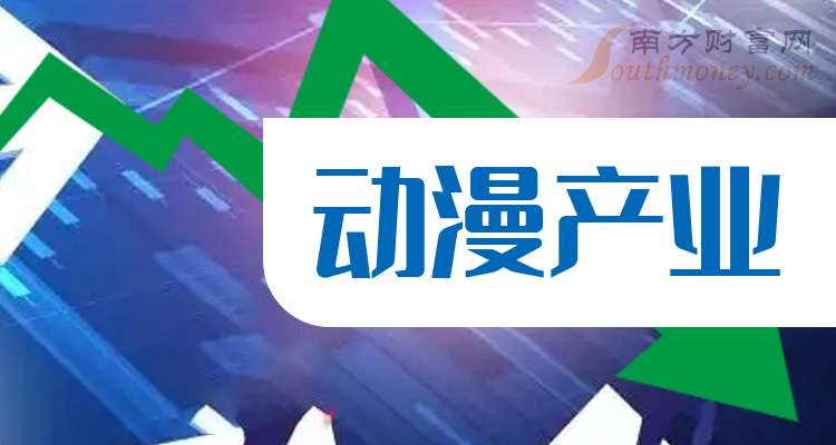 美德乐:收入确认准确性遭两连问 扣非ROE走低研发投入占比落后于同行均值