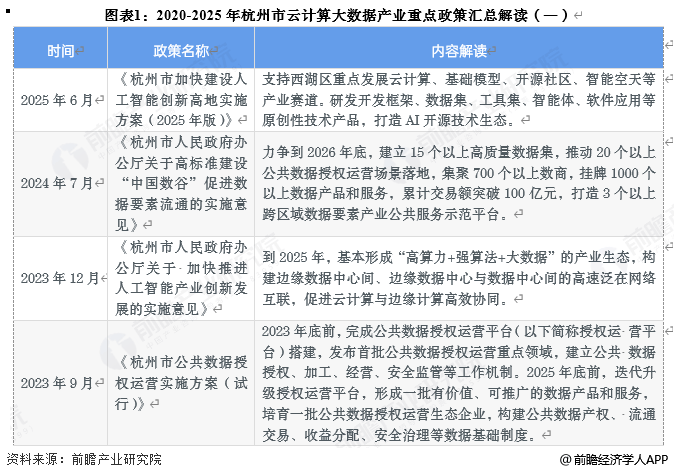 投资杭州 | 一文看懂杭州市人形机器人产业发展现状与投资机会前瞻（附人形机器人产业现状、空间布局、投资机会分析等）